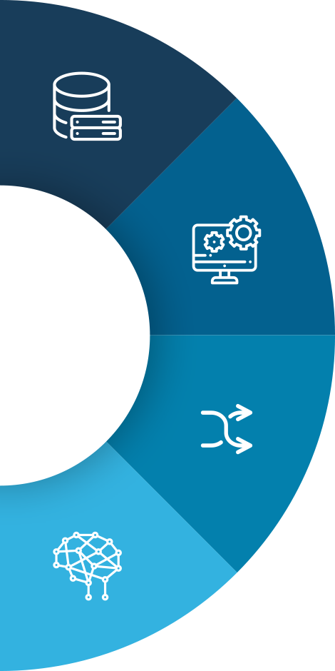 grafico-circular newell talent